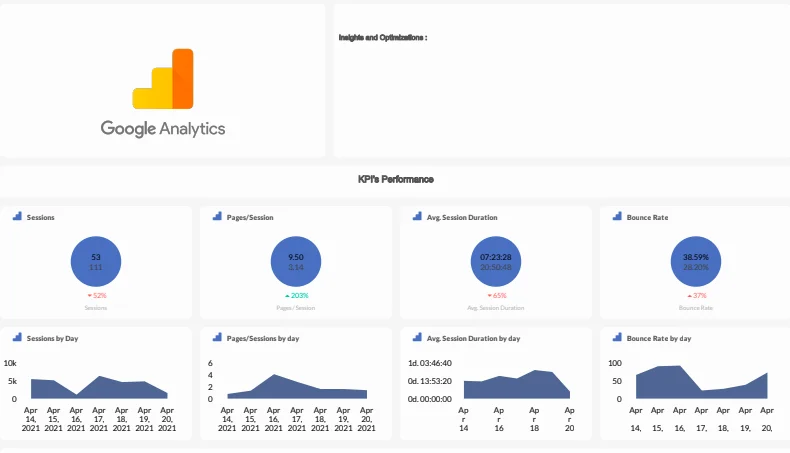 AI Ad Copy 2026: 5 Steps to Ads That Actually Convert