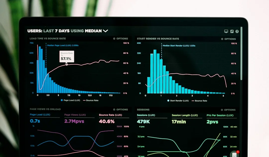 AI Digital Marketing 2026: What You Must Know to Win