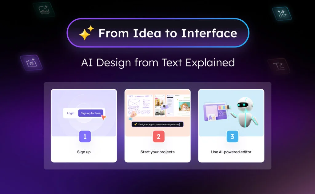 AI Web Design 2026: How Businesses Now Build Sites in Minutes